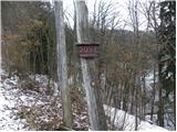 Rakovica - Sveti nadangel Gabrijel (Planica)